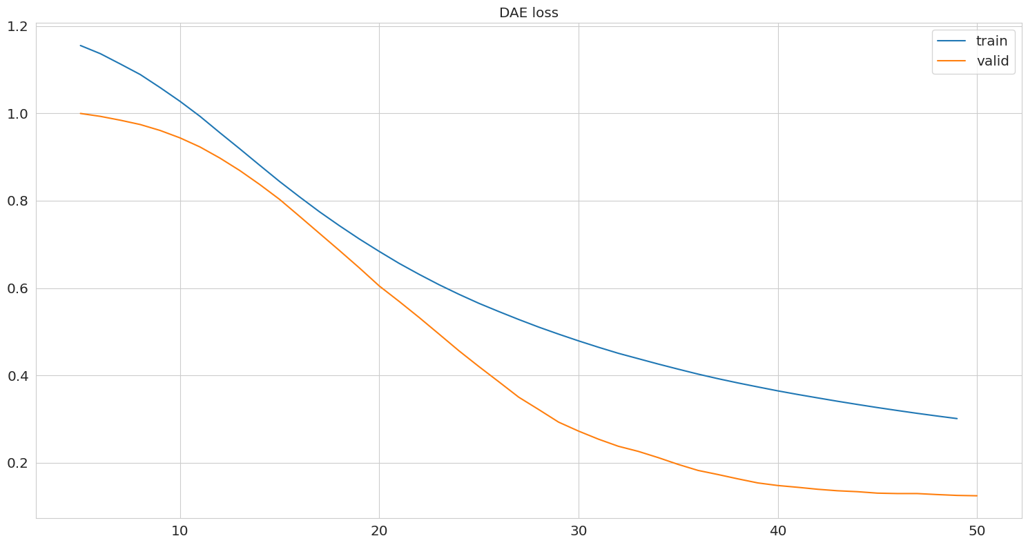 ../_images/7a00f92e515938e5d624a6521bcd0acd91a85b261c6134e2ae1fb46b76ce5a5d.png